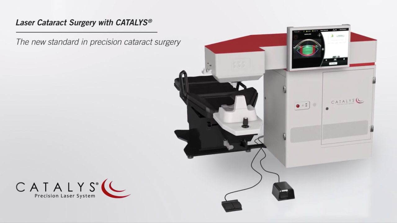Ophthalmologist Michigan Best Eye Doctor Detroit